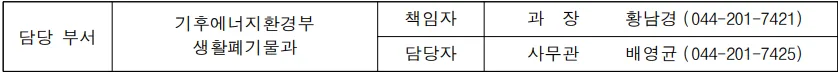 장애인 직업재활시설 재생원료 확대 현장 점검