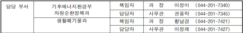 폐아이씨 트레이·폐석재 순환자원 지정으로 반도체 재활용 활성화