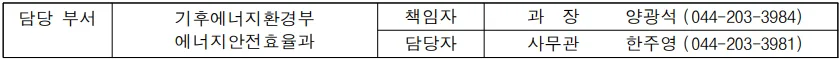 공영주차장 5부제 시행, 장애인·임산부 등 제외 가능
