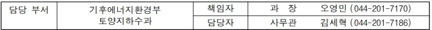 유출지하수 활용률 2배 확대, 2030년 20% 목표