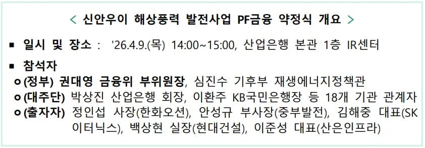 국민성장펀드 3.4조 투입 신안우이 해상풍력 착공