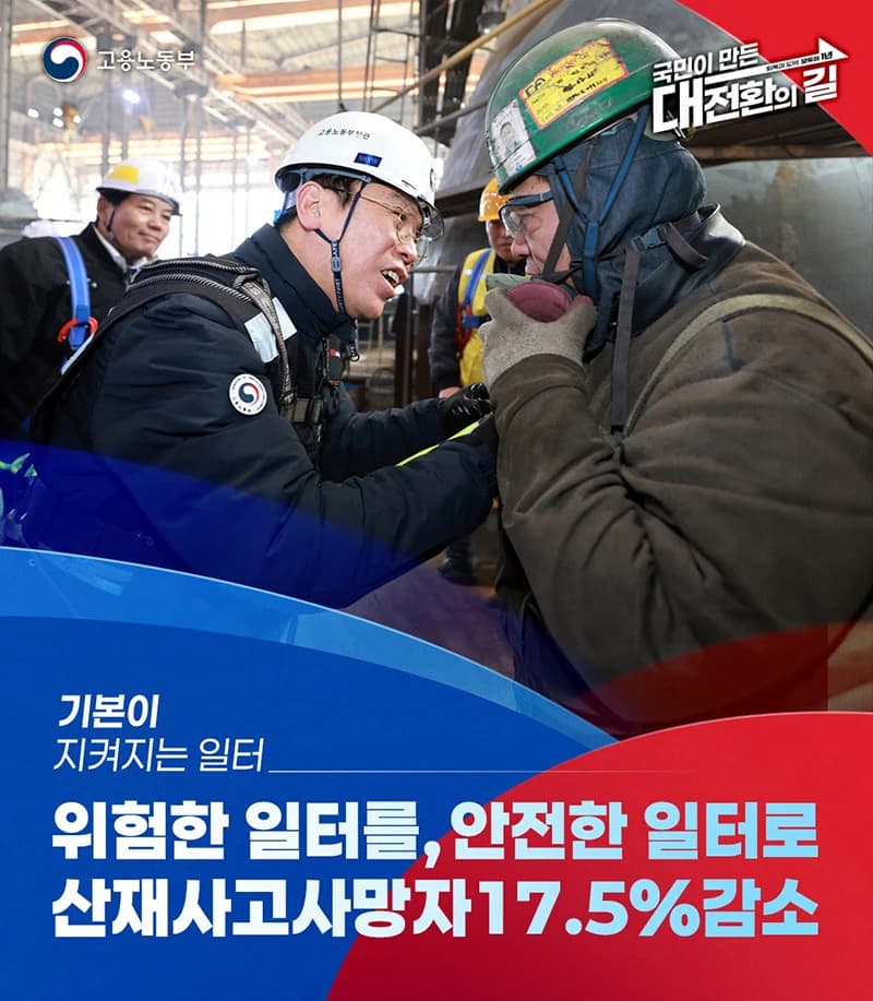 산재사망 17.5% 감소, 안전한 일터 실현