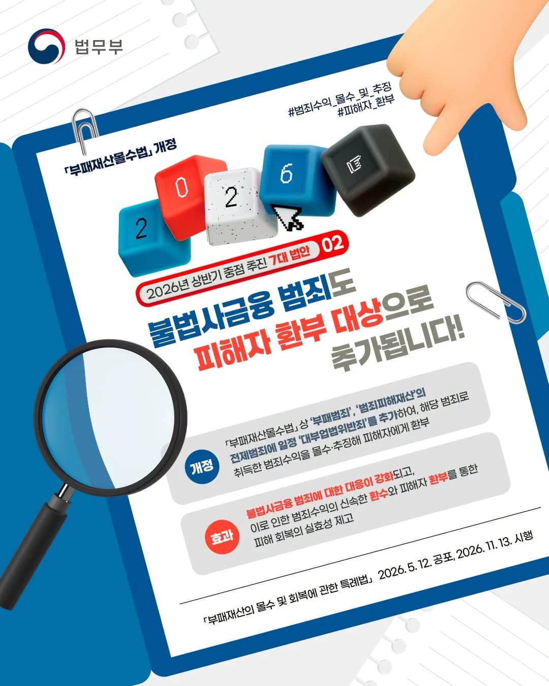 불법사금융 피해자 환부 대상에 추가