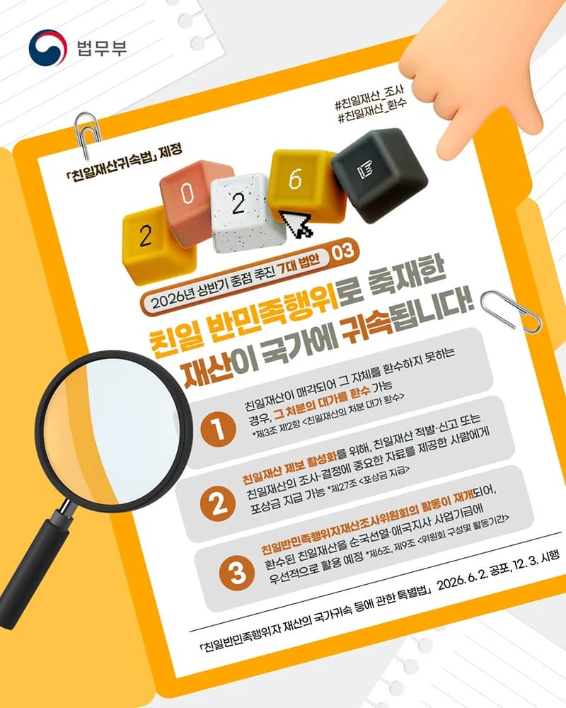 친일재산 환수법 12월 시행, 포상금 지급