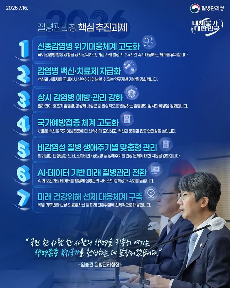 질병관리청 AI 기반 감염병 대응체계 고도화