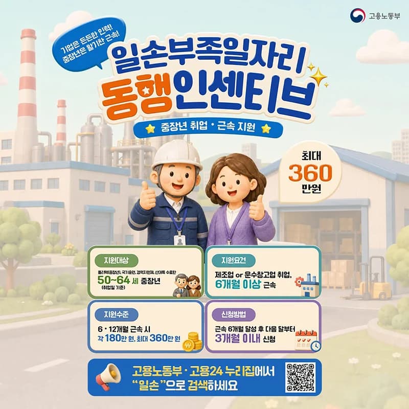 중장년 취업 6개월 근속시 최대 360만원 지원