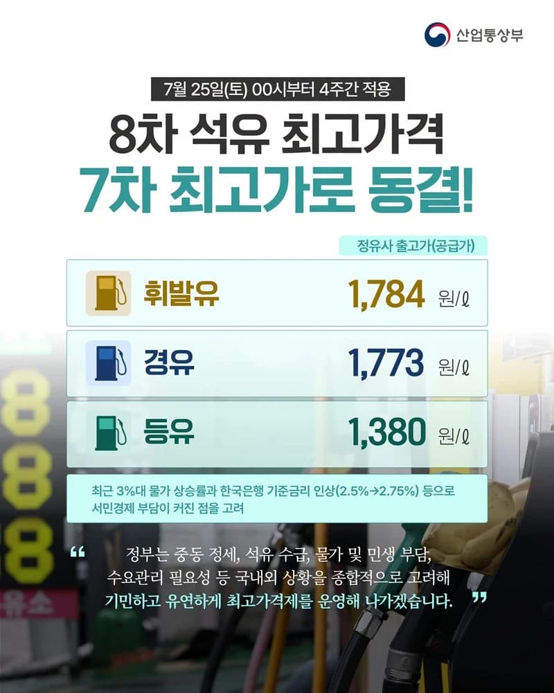 석유 최고가격 4주간 동결…휘발유 1784원 유지