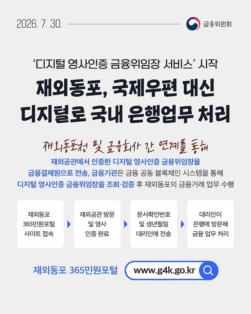 재외동포 은행업무 디지털 위임장으로 간소화