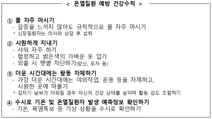 장마 끝 폭염 시작…온열질환자 1399명·사망 8명