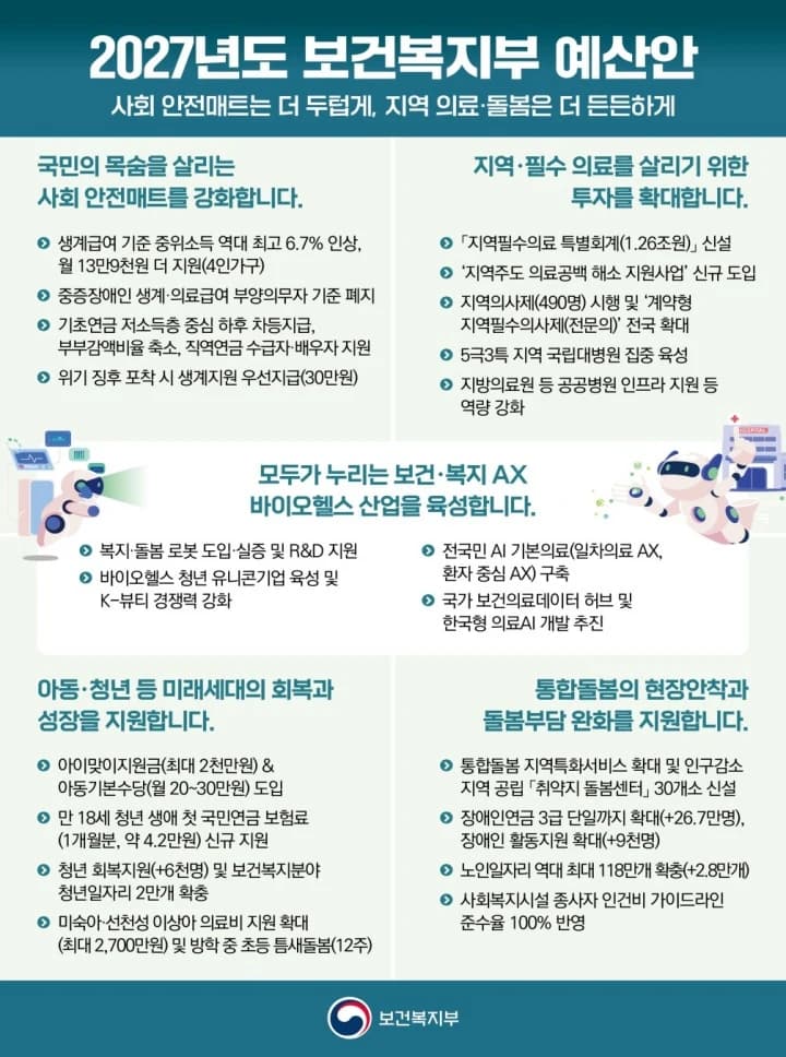 마약 회복 지원 예산 확대…현장 공동체 리더 독점 구조는 과제