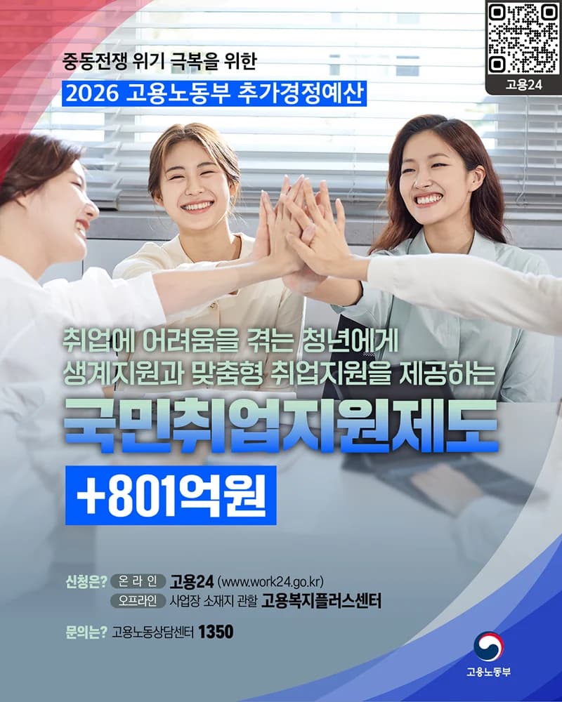 청년 생계지원 801억 원 확대