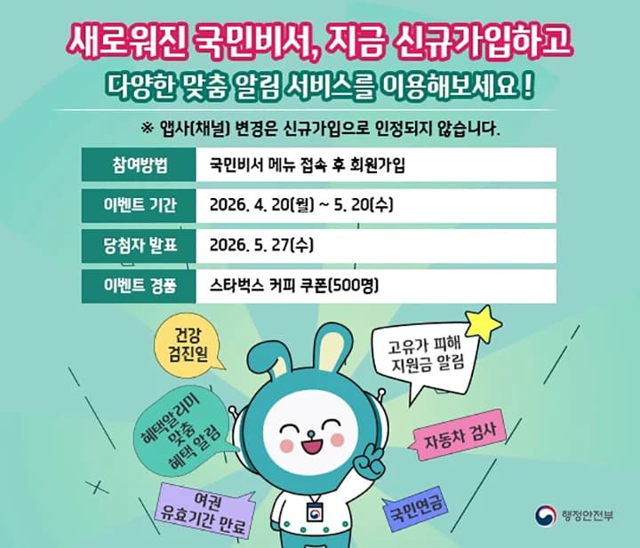 국민비서, 고유가 피해지원금 신청 안내 25일부터 제공