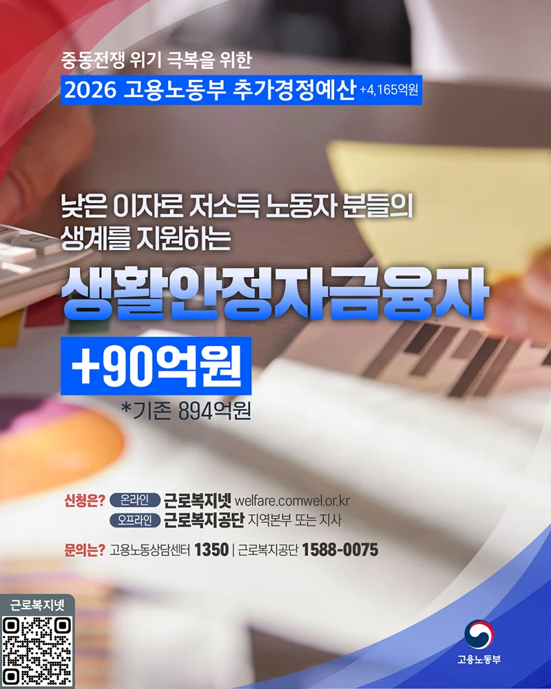 생활안정자금융자 90억 원 추가 지원