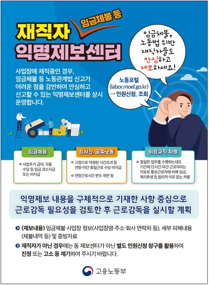 재직자 익명제보 500개소 근로감독 확대