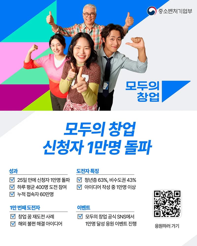 모두의 창업, 25일 만에 1만 명 신청 돌파