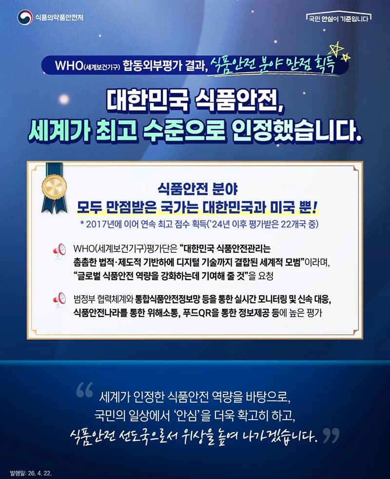 대한민국 식품안전 세계 최고 수준 인정