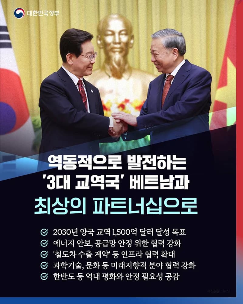 베트남과 2030년 교역 1500억 달러 목표