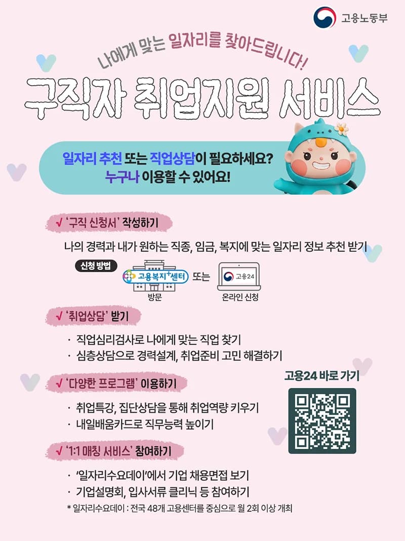 구직자에게 맞춤형 일자리 추천 서비스 개시