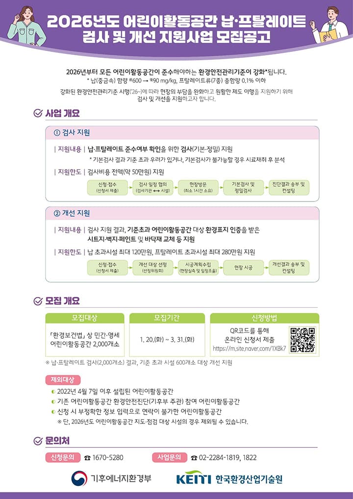 어린이 활동공간 유해물질 걱정 해소: 정부가 납·프탈레이트 검사부터 시설 개선까지 지원한다