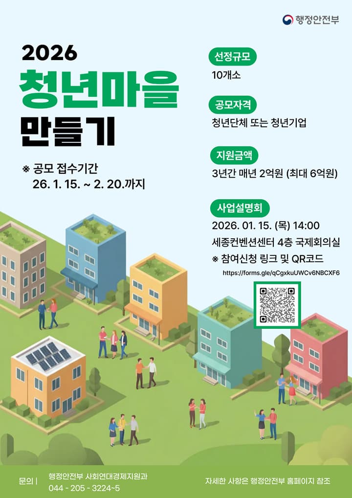 지역에서 답 찾는 청년들, ‘청년마을’이 3년간 6억 지원하며 기회 연다