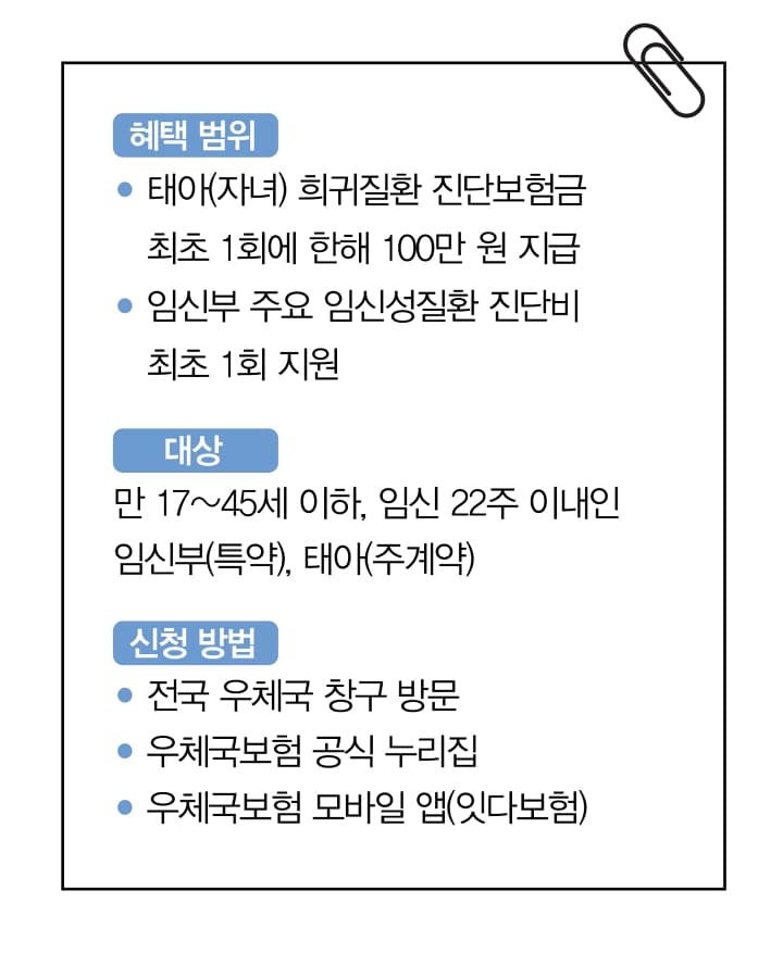 임신·출산 의료비 걱정 덜어주는 ‘대한민국 엄마보험’ 국가가 전액 지원한다