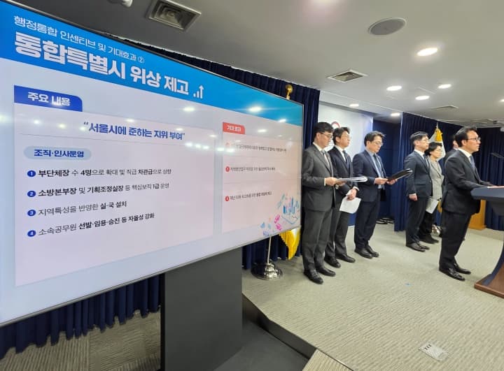 지방 소멸 막고 지역 주도 성장 이끈다: 정부, 통합특별시에 최대 20조 원 파격 지원