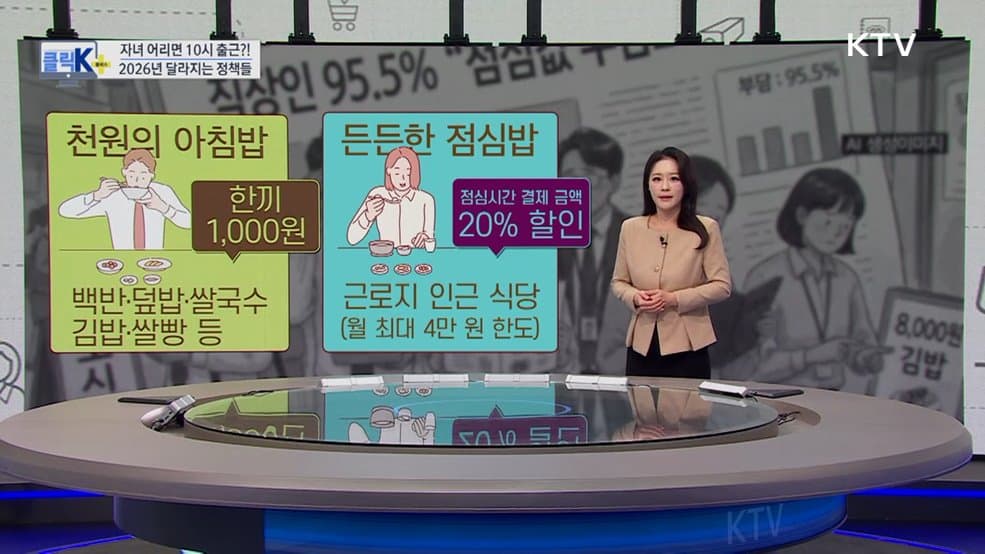 2026년, 임금 오르고 육아 쉬워진다: 새 정책으로 생활비 부담 덜고 미래 준비 앞당긴다
