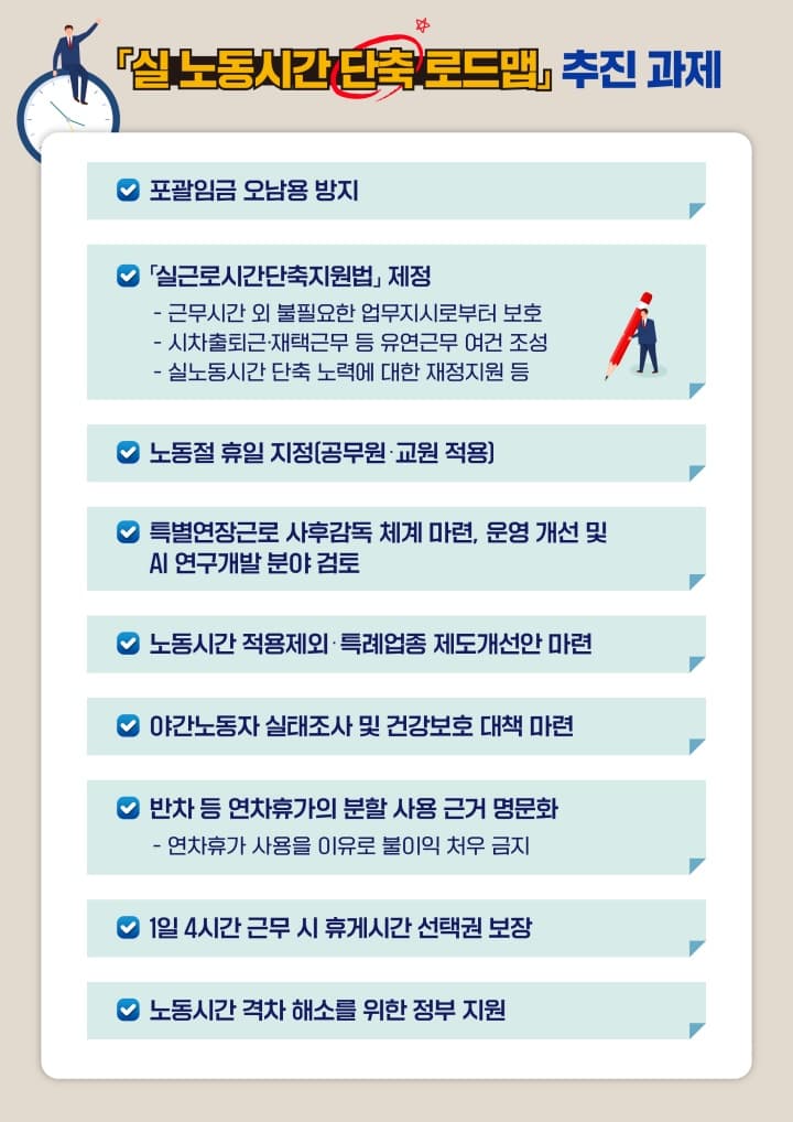 길었던 근무시간 이제 끝낸다: 정부, 워라밸 보장하고 기업 생산성 높이는 해법 제시