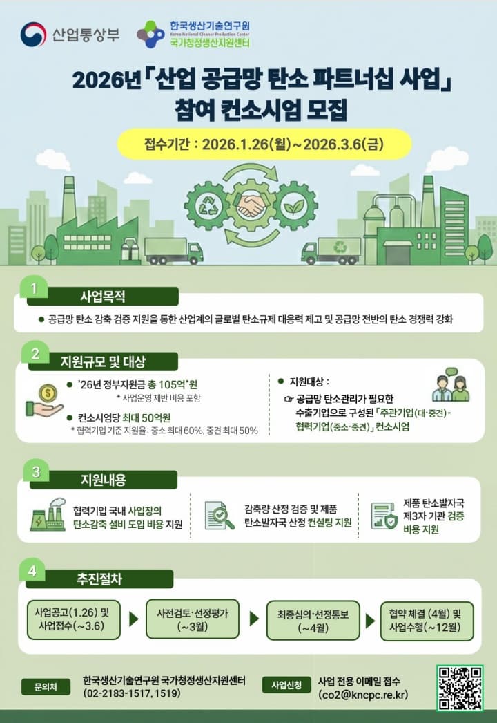 공급망 탄소감축, 상생 파트너십으로 글로벌 경쟁력 확보한다