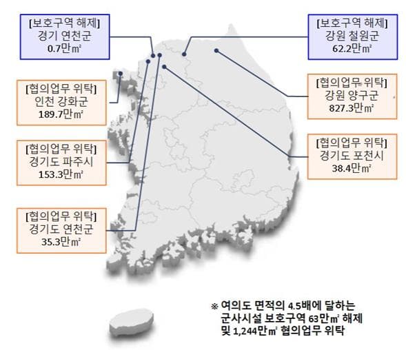 군사시설보호구역 해제, 접경지역 빗장 풀고 ‘생활권’ 확대한다
