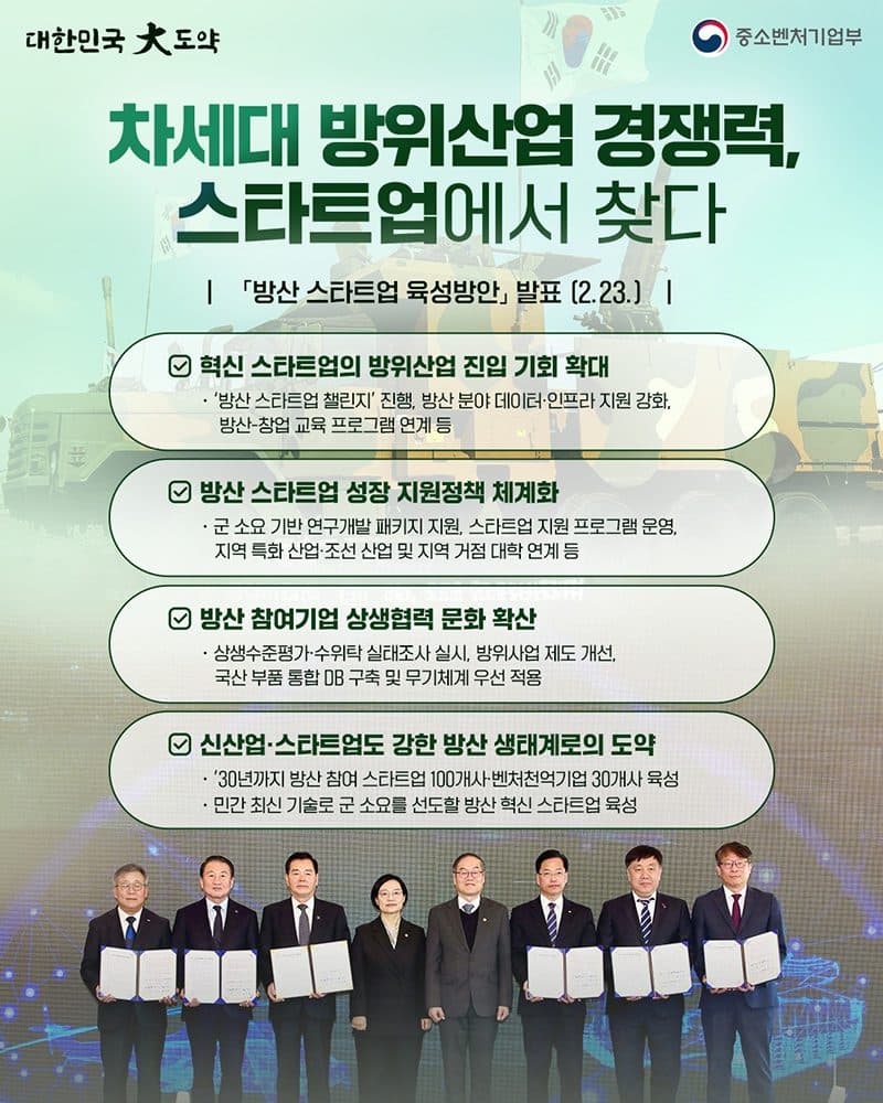 닫힌 방위산업의 빗장, 혁신 스타트업이 연다