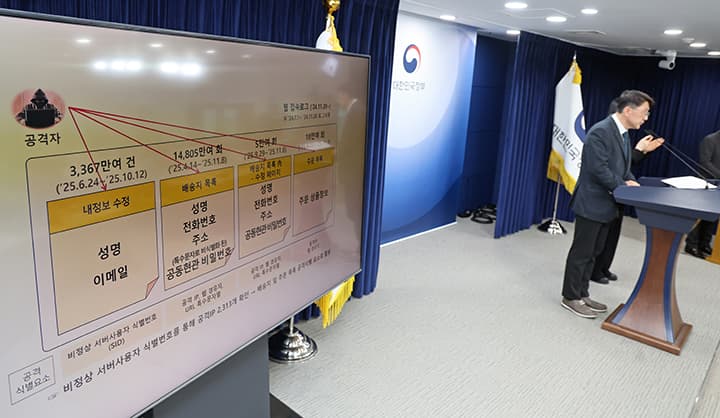 3367만 개인정보 유출, 퇴사자 서명키가 뚫었다… 정부, ‘전자 출입증’ 검증 시스템 도입 명령하다