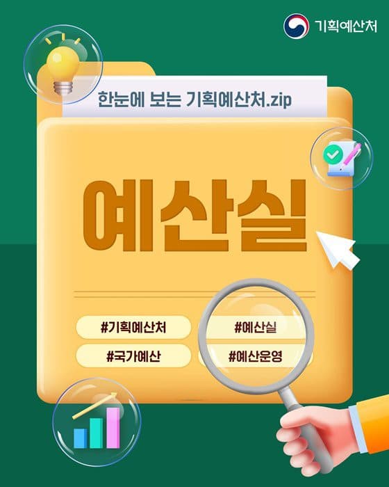 흩어진 세금, ‘예산실 5대 심의관’이 국민의 삶으로 재설계한다