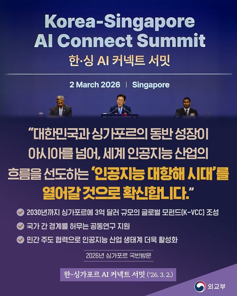 3억 달러 K-펀드, 한국 AI 글로벌 진출 교두보 된다