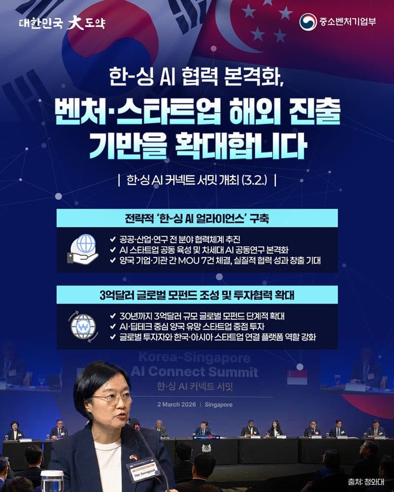 국내 AI 스타트업, 3억 달러 펀드 업고 싱가포르 거점으로 세계 시장 공략한다