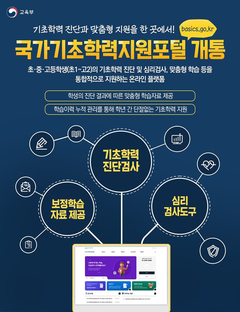 기초학력 부진, 국가 포털이 맞춤형 해결사로 나선다