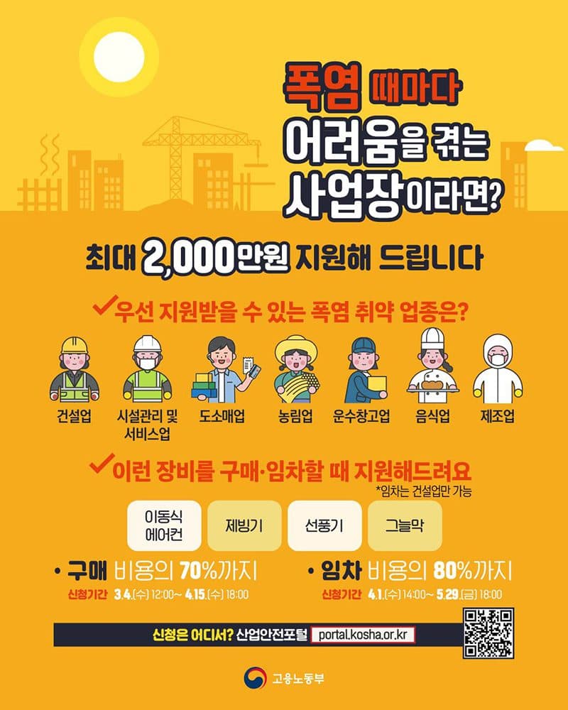 폭염 취약 사업장, 2000만원 지원으로 ‘안전한 여름’ 만든다