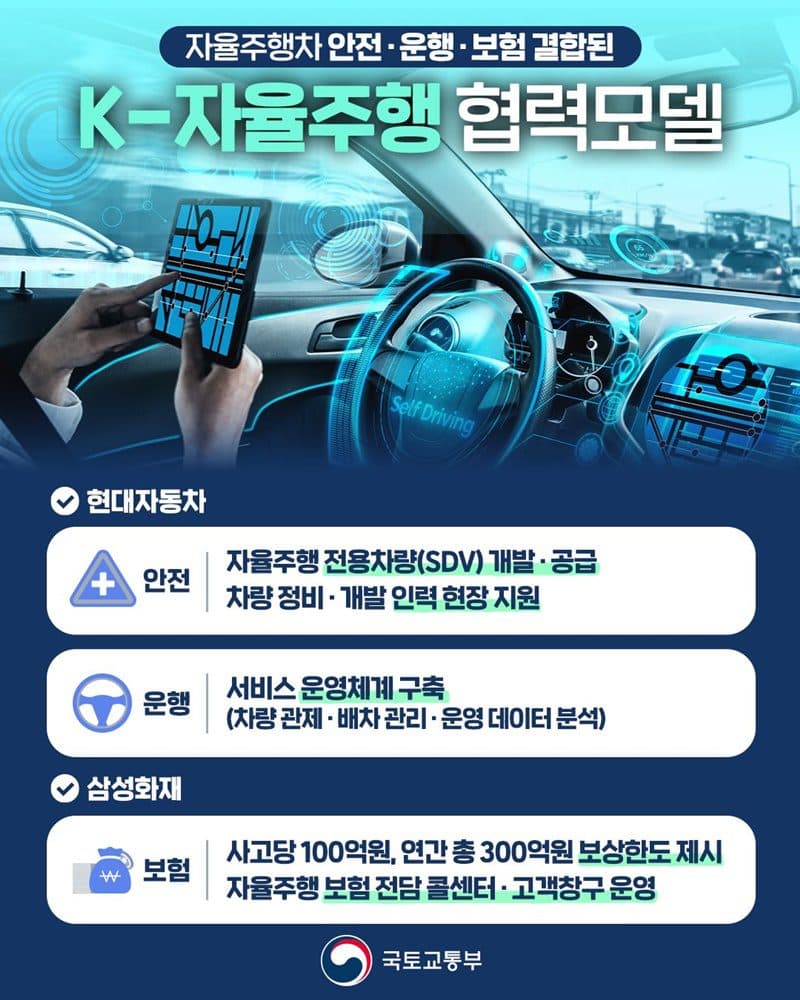 자율주행 불안감, ‘안전-운행-보험’ 삼각동맹으로 해결한다