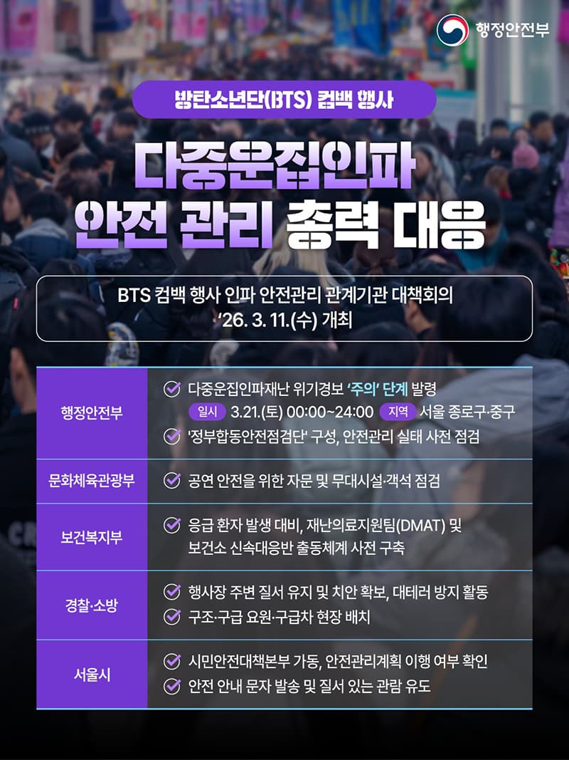 대규모 행사 불안감, ‘범정부 협력 모델’로 해소한다