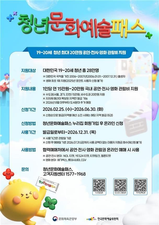 청년 문화예술패스, 뜨거운 인기 속 발급률 60% 돌파