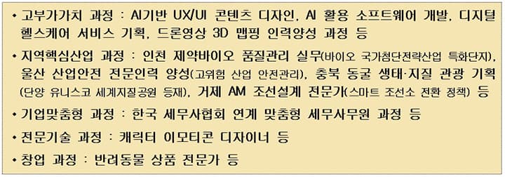 경력보유여성 취업률 70% 넘는 AI 직업훈련 전국서 무료 운영