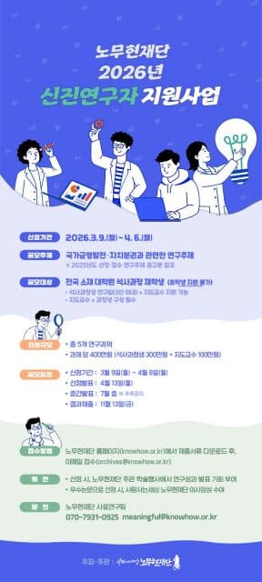 수도권 집중 해법, 신진 연구자 발굴로 돌파구 찾는다