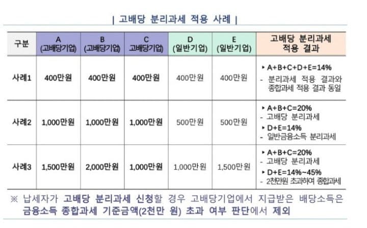 이재명 대통령, 외교의 새로운 패러다임 강조… “국민 전체 이익 우선”