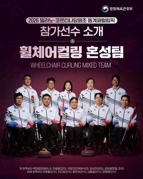 패럴림픽 ‘반짝 스타’ 막는다, 기업-선수 연계 시스템이 해법이다