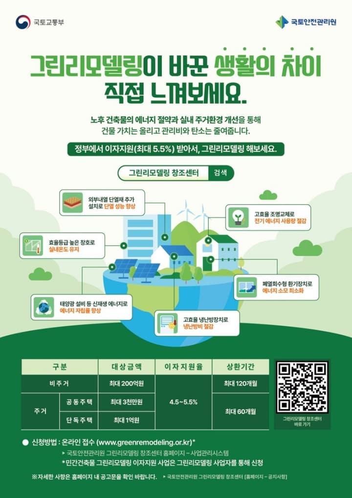 노후 건물 냉난방비 절감하는 그린리모델링 이자 최대 5.5% 지원