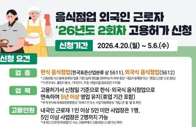 음식점업 외국인 근로자 2회차 고용허가 신청 안내