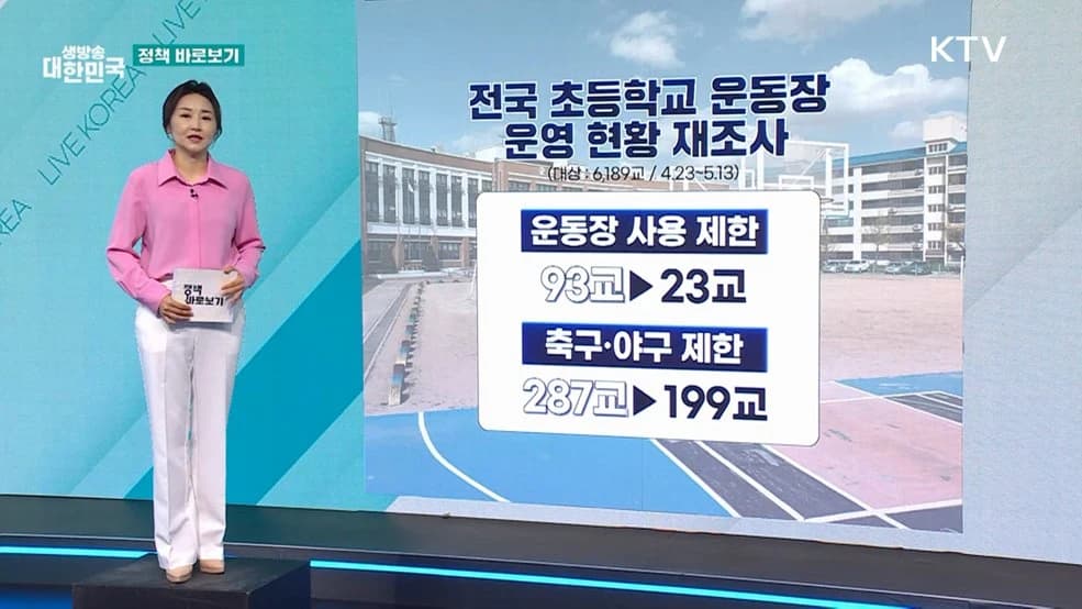 초등 체육공간 개선·예산 500억, 사교육 수요 흡수