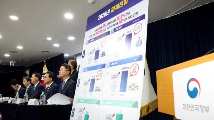 정부 잠재성장률 3% 목표 경제대도약 전략 발표