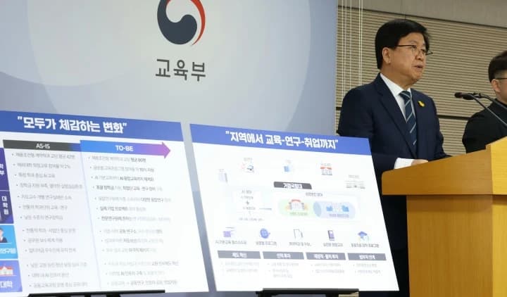 지방대 육성계획 시도지사가 직접 수립한다