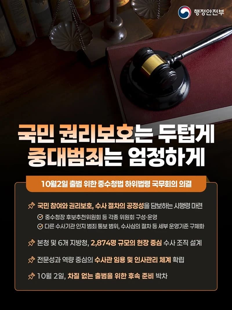 중대범죄수사청 10월 2일 출범…2874명 규모